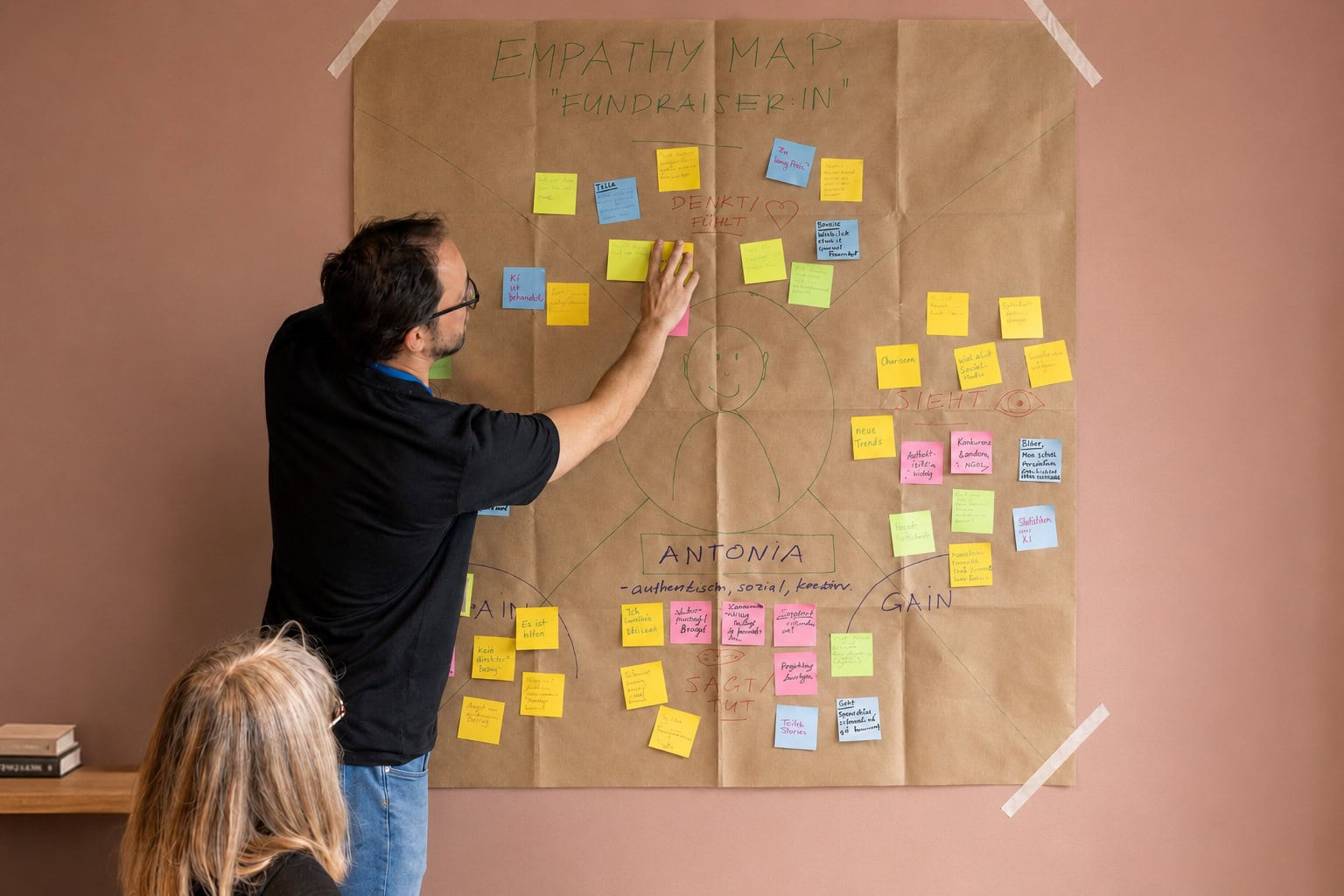 Ein Mann befestigt Haftnotizen auf einer großen Empathy Map für eine Fundraiserin, während eine weitere Person davor sitzt.